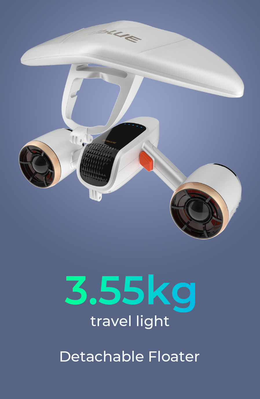 3 Speed Options