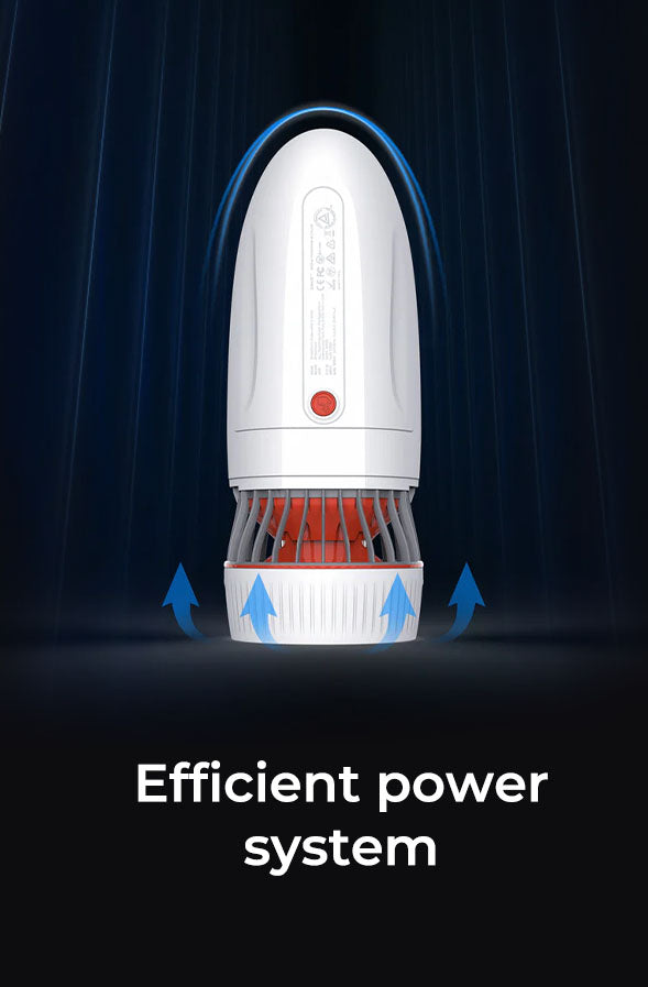 3 Speed Options