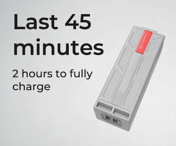 60-minutes Runtime