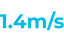 Icon 1
