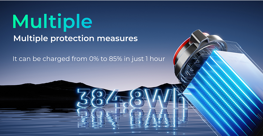 Multiple Protection