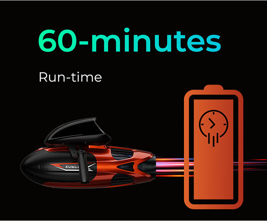 60-minutes Runtime