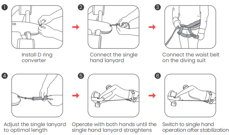 instructions for a hand lanyard