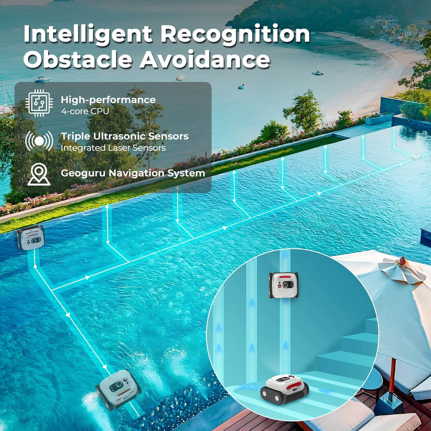 SUBLUE BN Pro AI Robotic Pool Cleaner | Path Mapping, 180-min Runtime ...