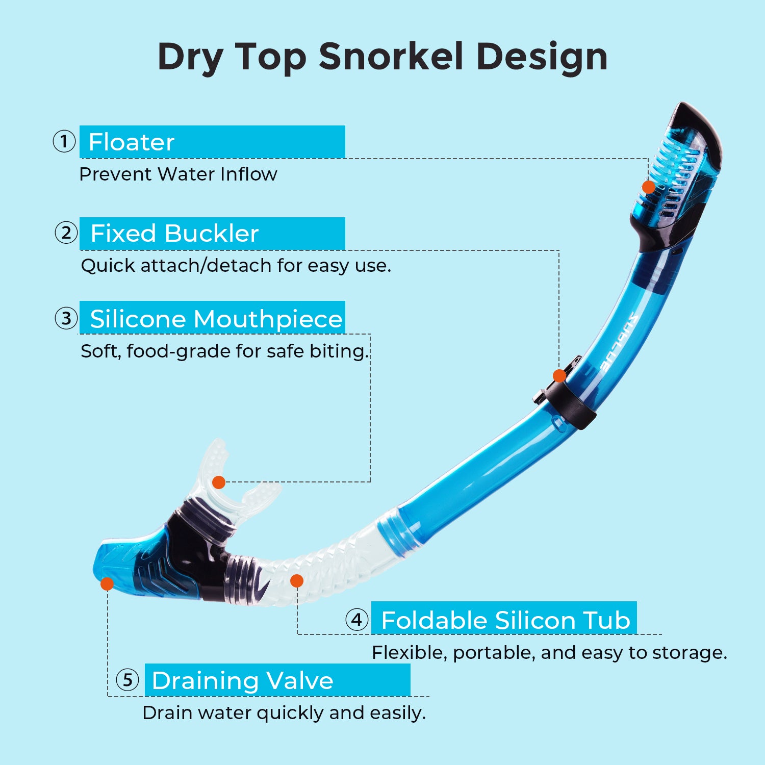 Dive Mask + Snorkel Set