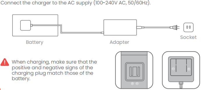 a diagram of a device