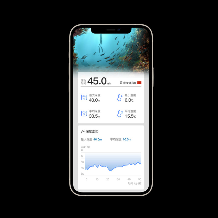 a cell phone with a screen showing a graph and chart